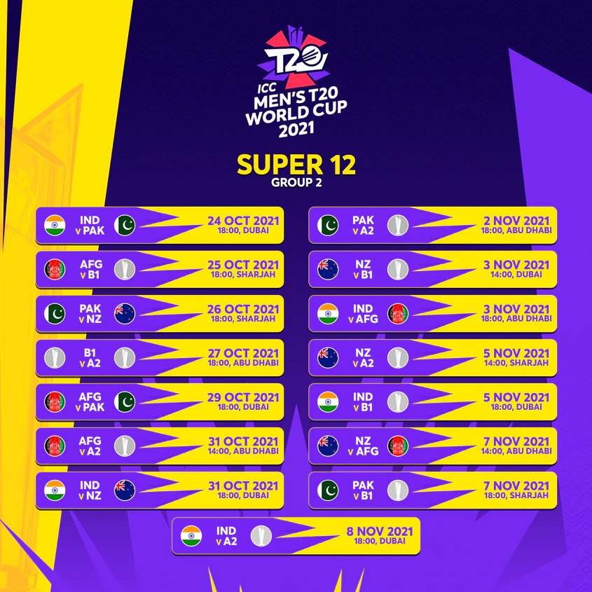  T-20 World Cup super 12 group 2