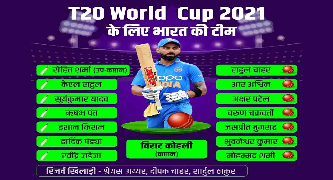 T-20 Indian Cricket team