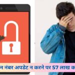 Mobile Number Scam