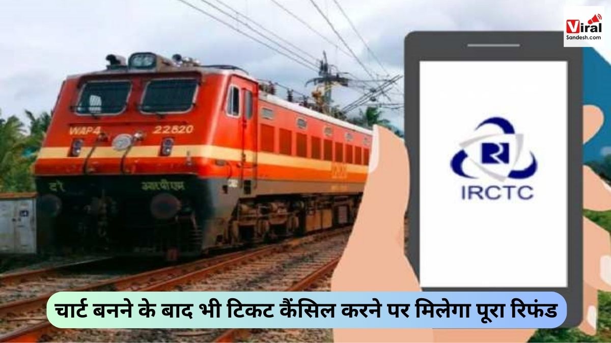 Confirmed Tickets Refund rule of IRCTC