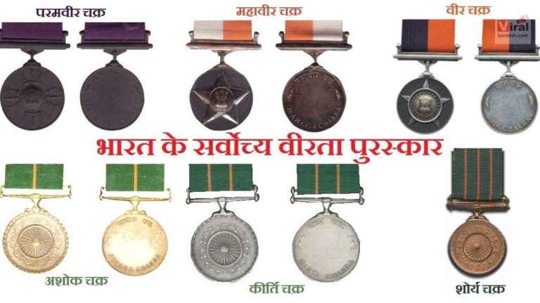 India Bravery Awards List